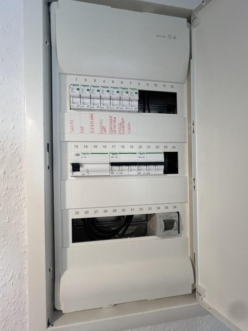 Neue Elektrik-Unterverteilung