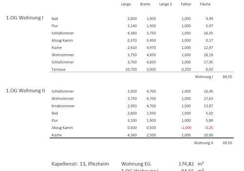 Wohnfläche OG