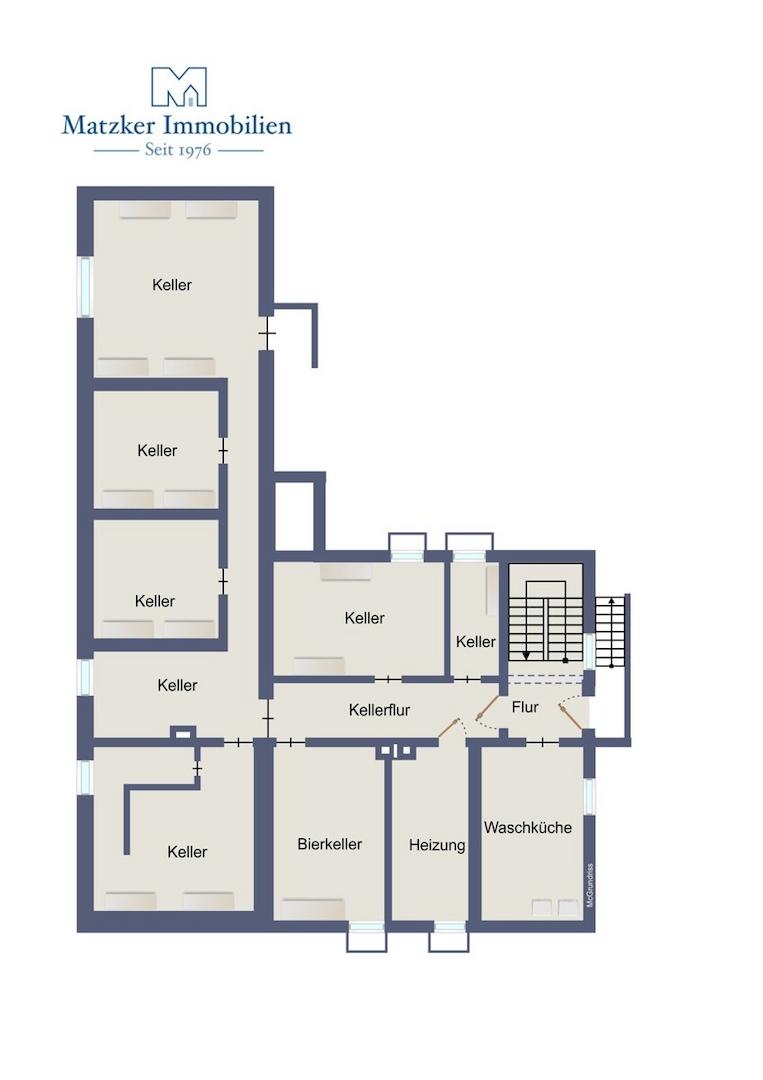 Grundriss KG