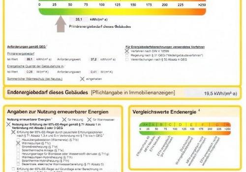 Energieausweis