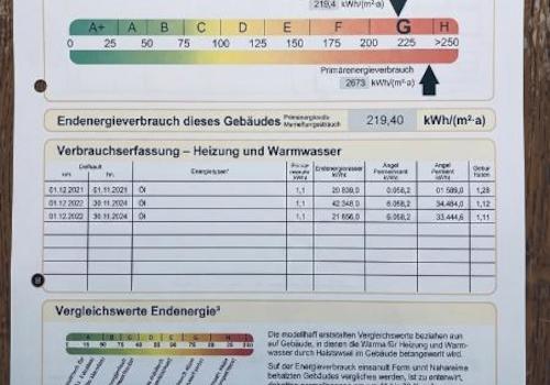 Energieausweis2