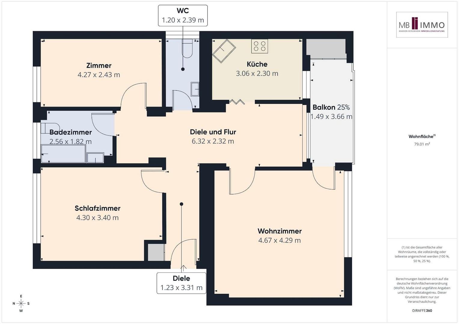 Wohnungsgrundriss