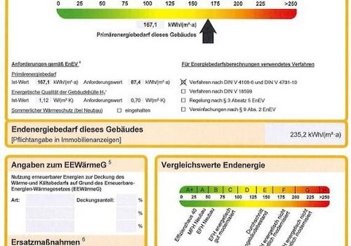 Energieausweis