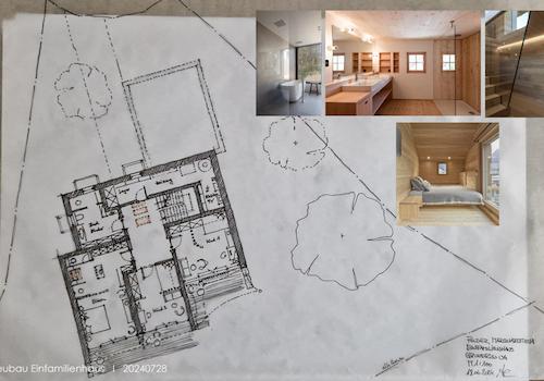 Möglicher Grundriss UG