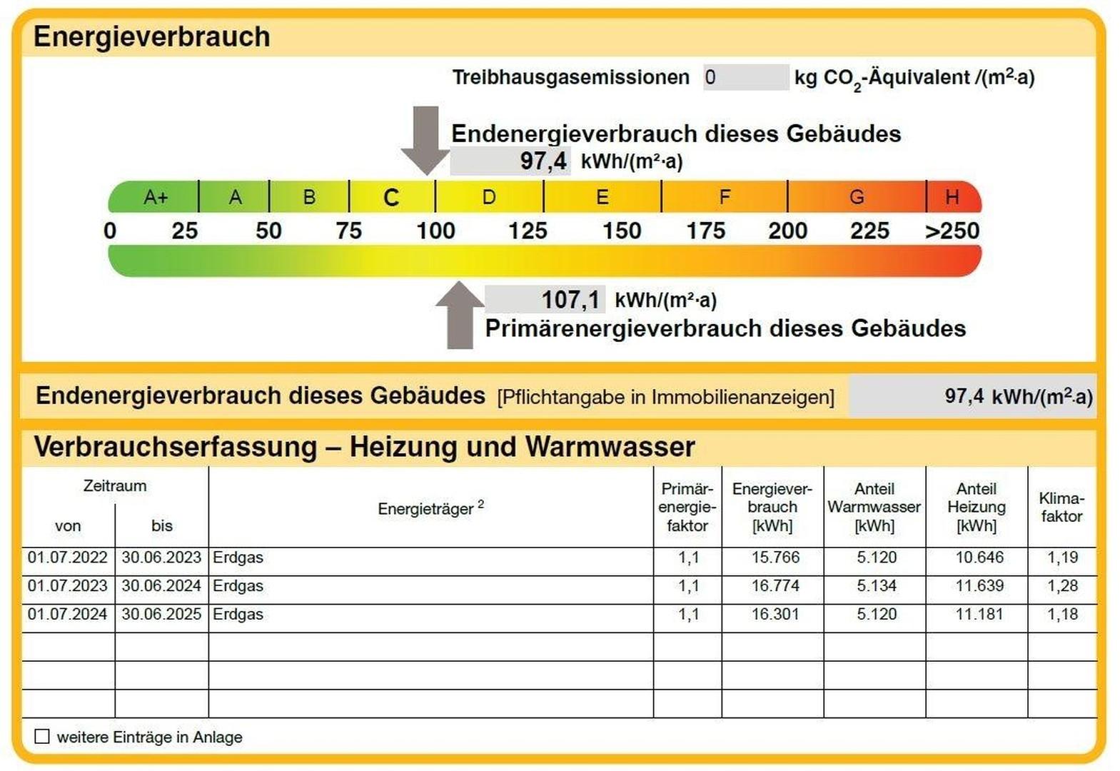 Energie