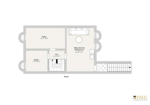 Grundriss KG
