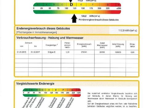 Energieausweis für Expose