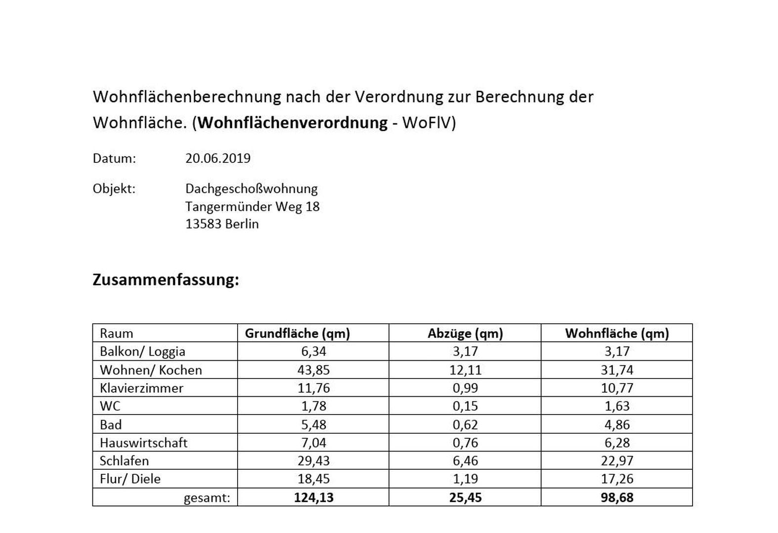 Grundfläche/Wohnfläche