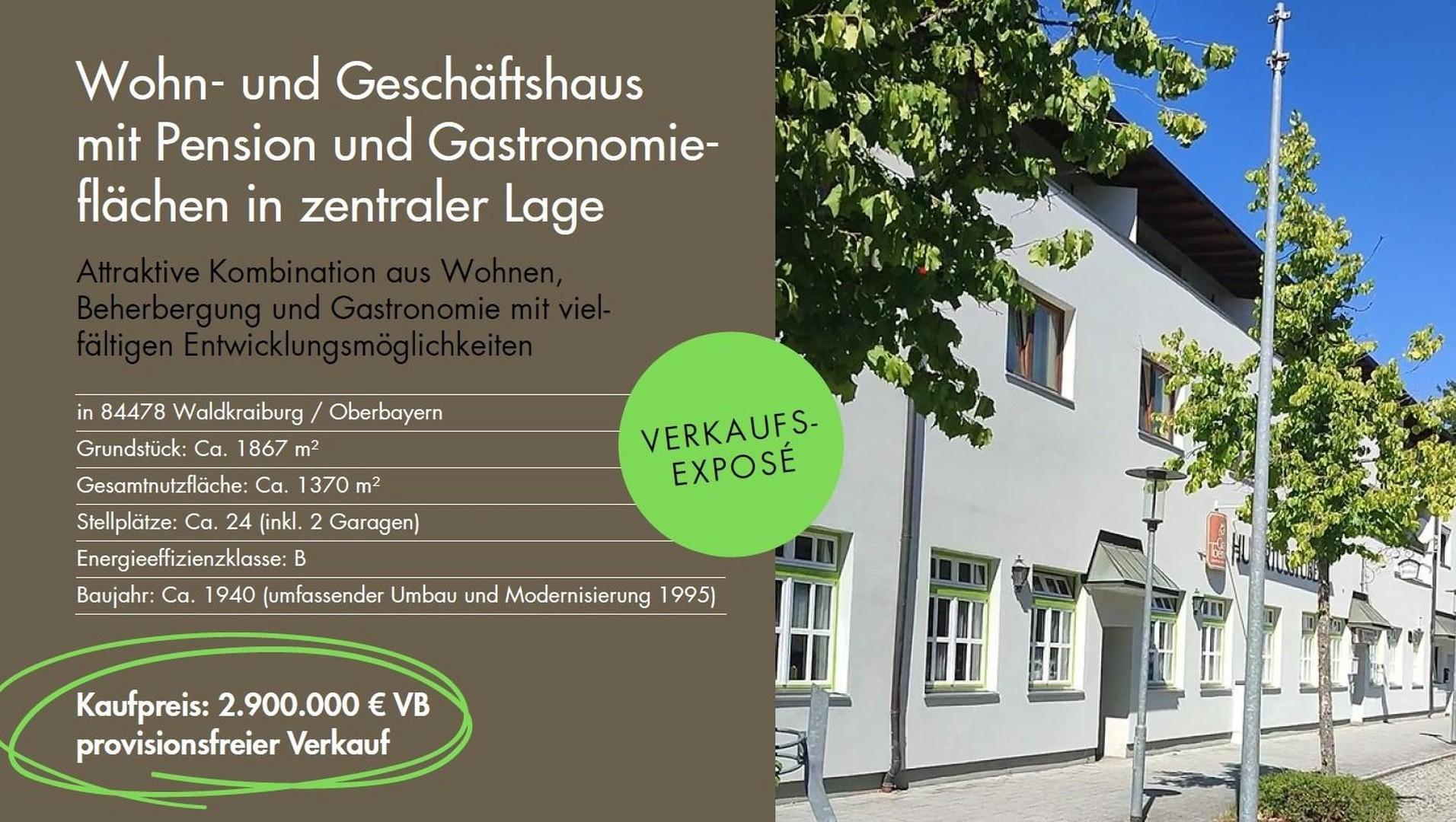 Kurzüberblick