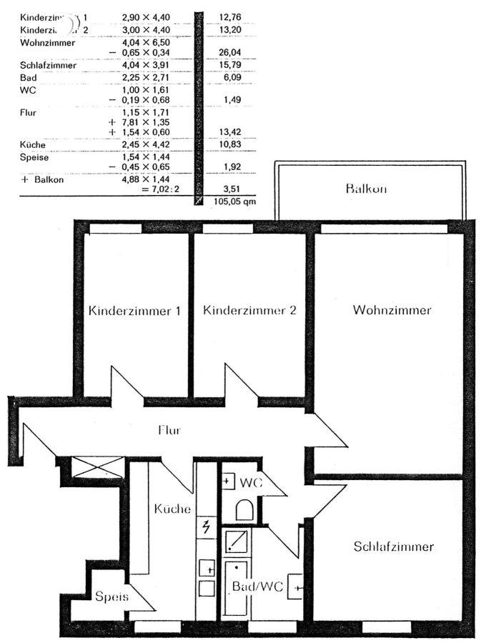 Grundriss Eserwallstr 8 mit qm