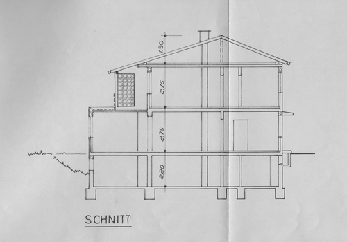 Schnitt