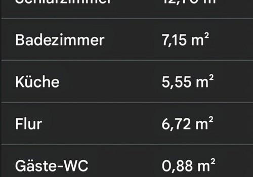 Aufteilung der einzelnen Räume