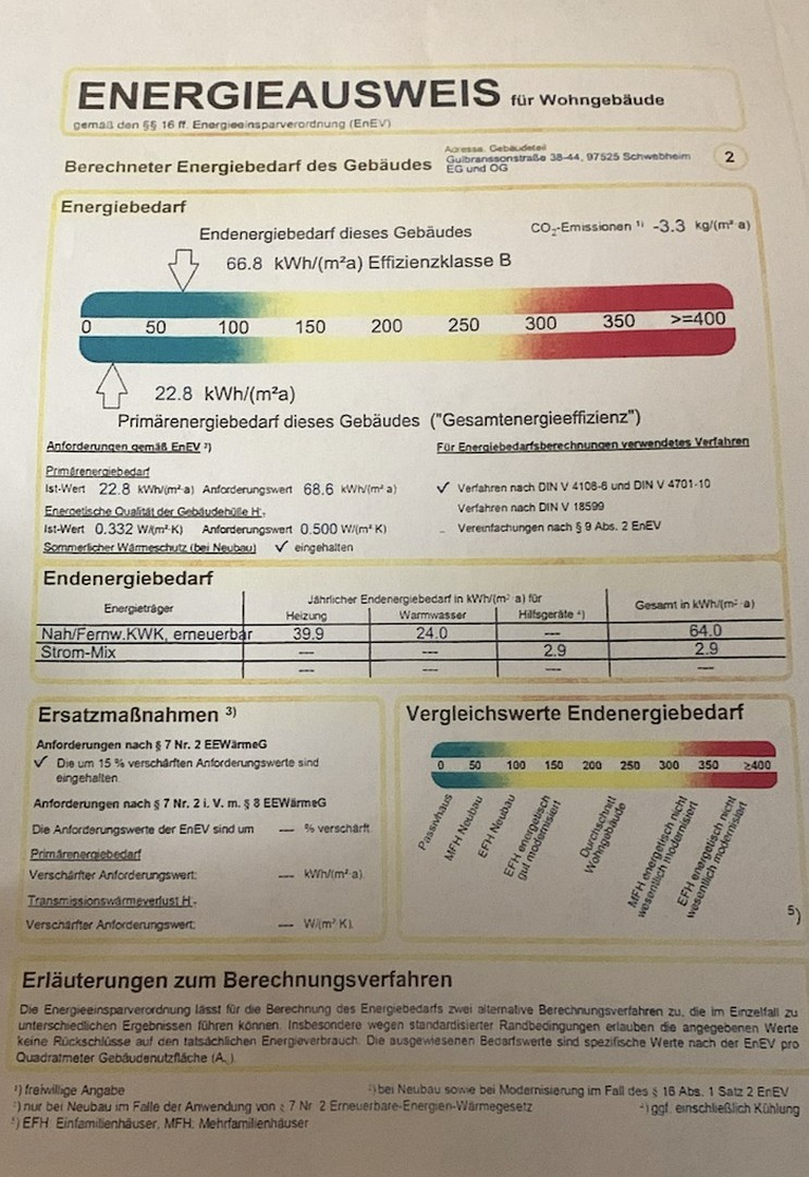 Energieaussweis