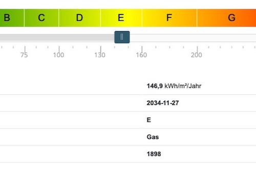 Energieausweis