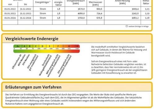 Energieausweis