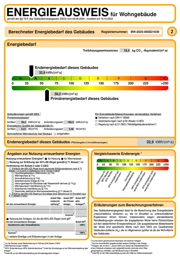 Energieausweis