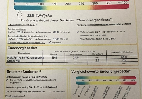 Energieaussweis