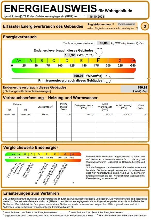 Energiekennwert