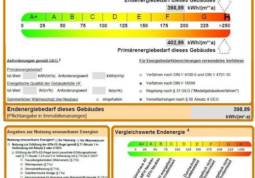 Energiekennwert