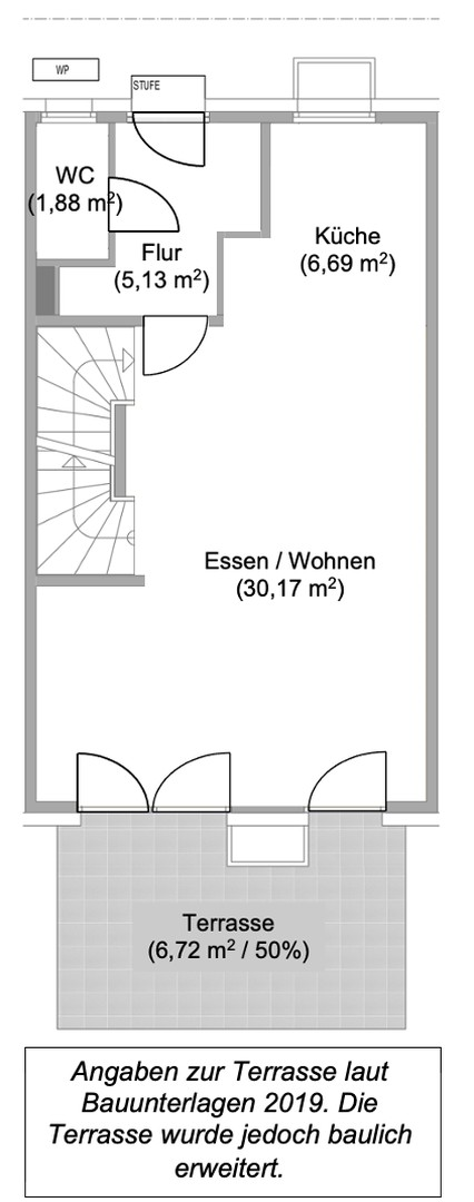 Erdgeschoss