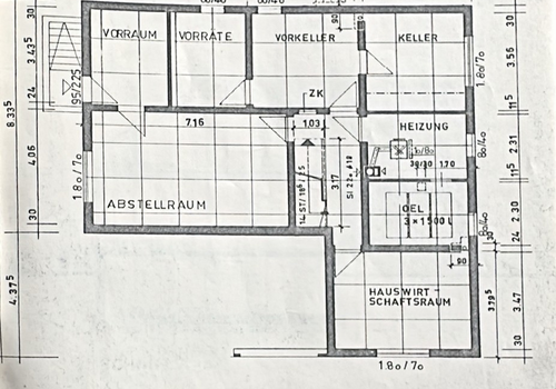 Keller