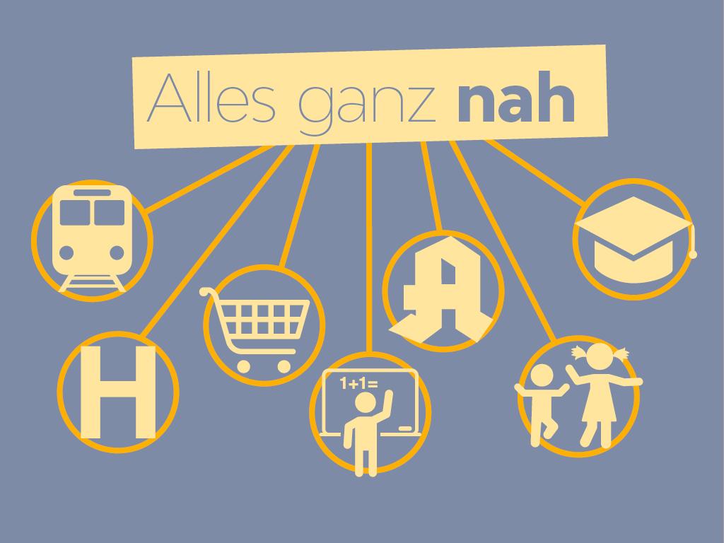 Wohngebiet mit guter Infrastruktur