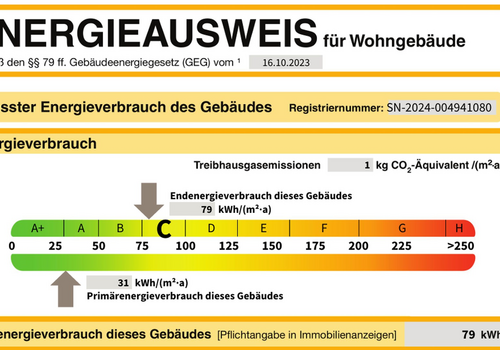 Energieausweis