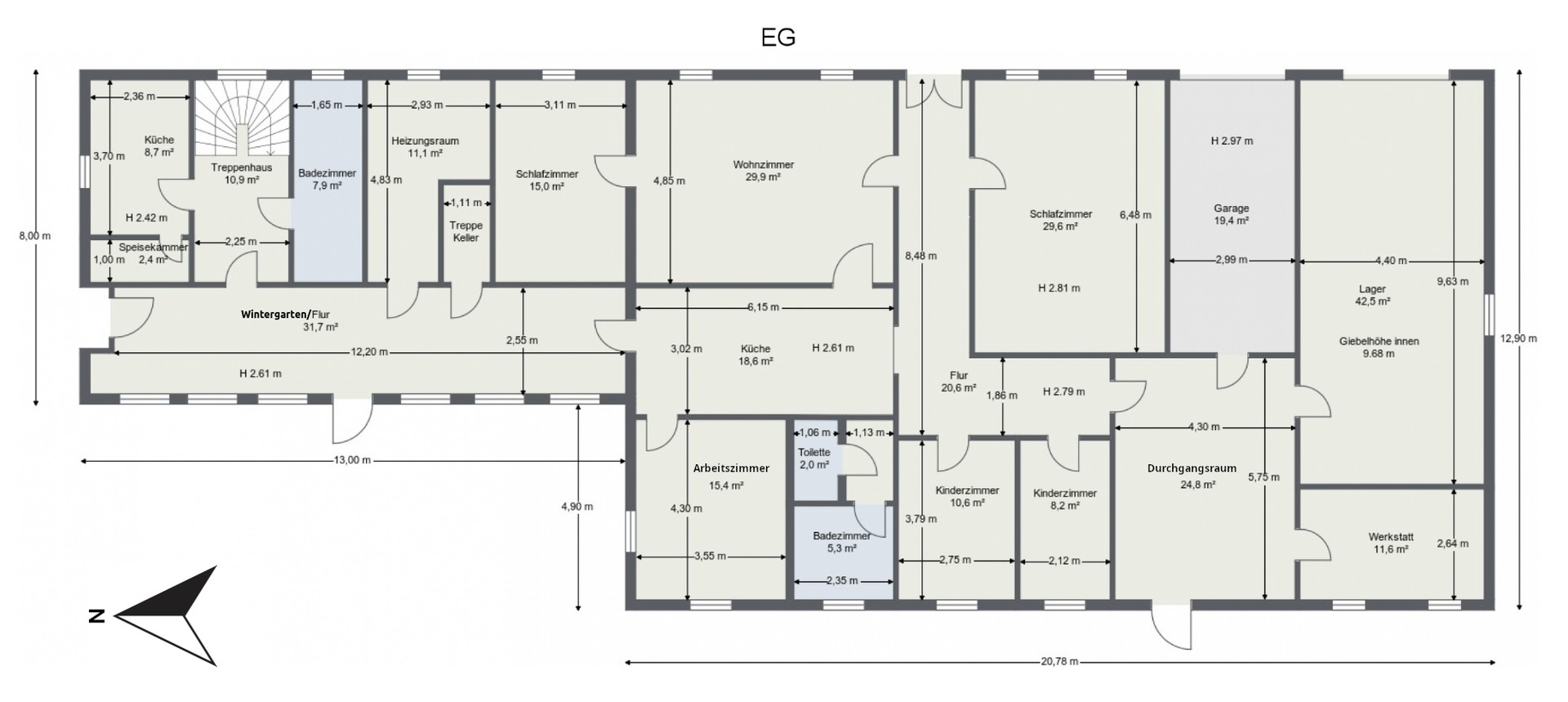 EG