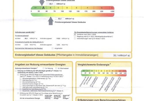 Energieausweis