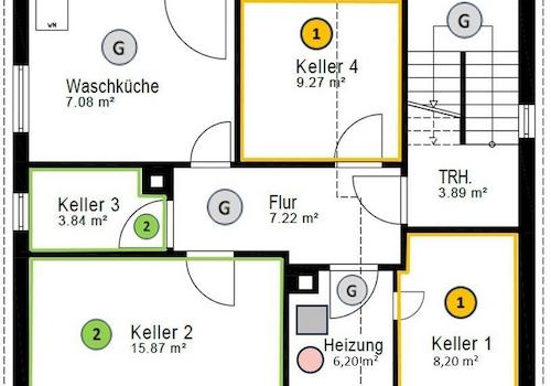 Keller