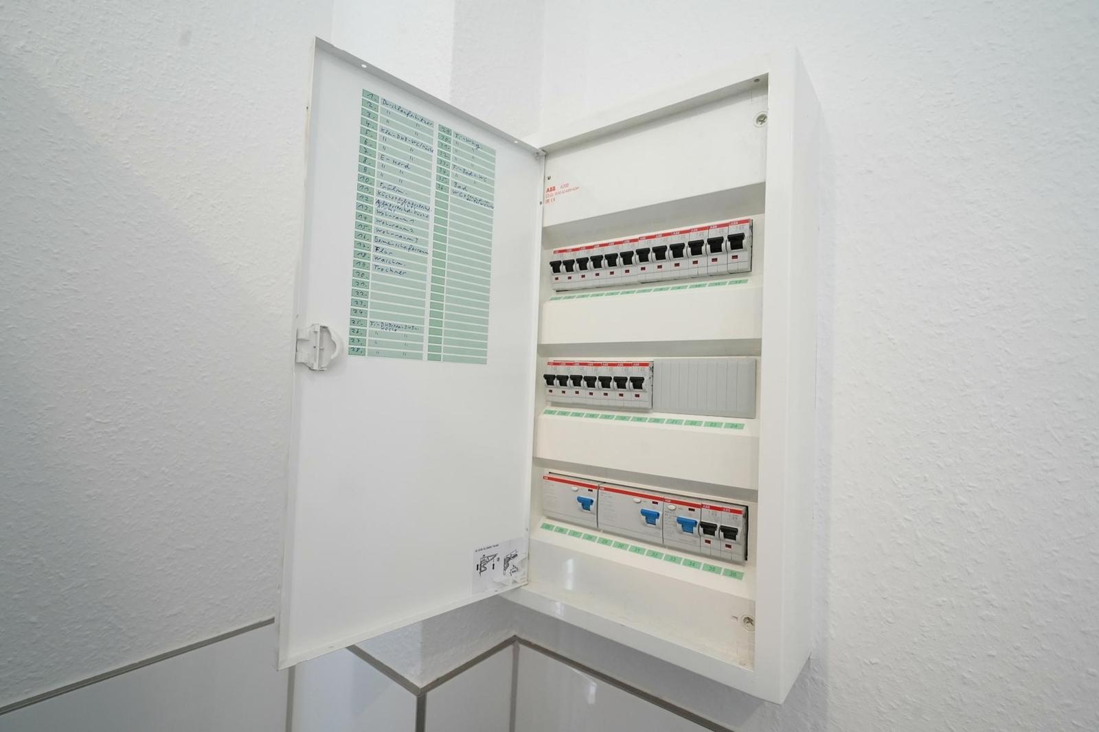 Sicherungskasten 2.OG