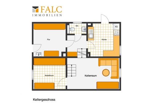 Keller 