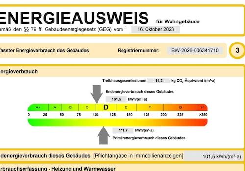 Energieausweis