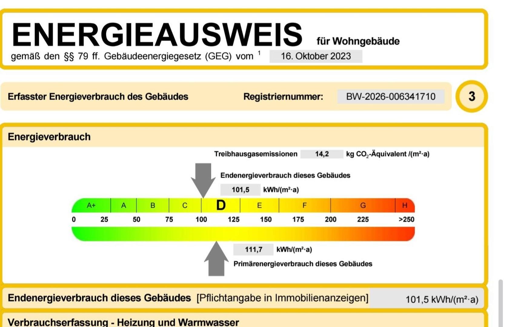 Energieausweis