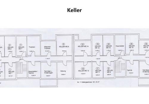 Keller