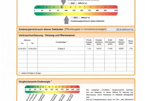 Energieausweis