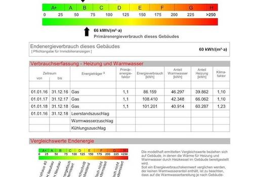 Energieausweis
