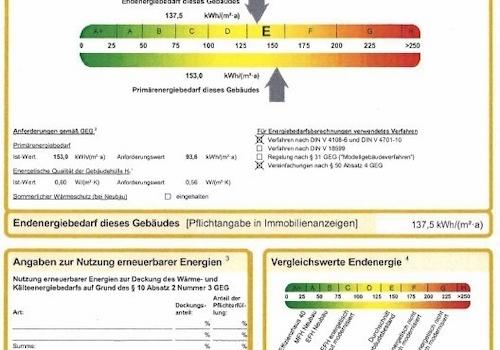 Energiekennwert