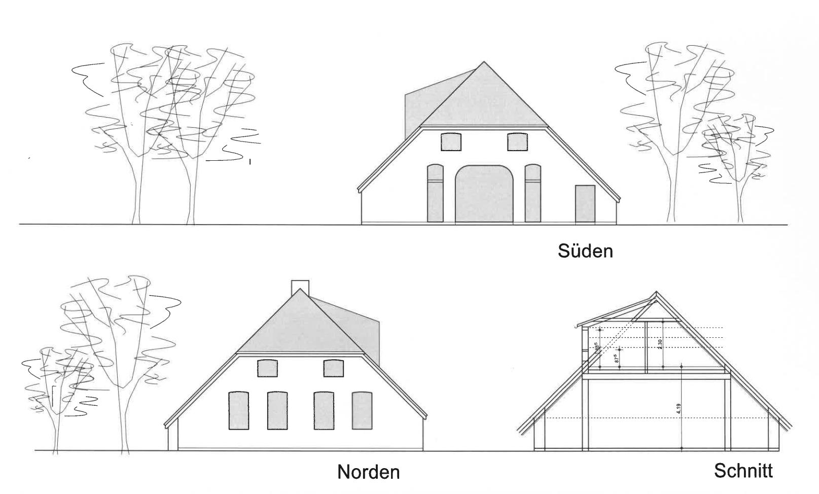 Ansichten
