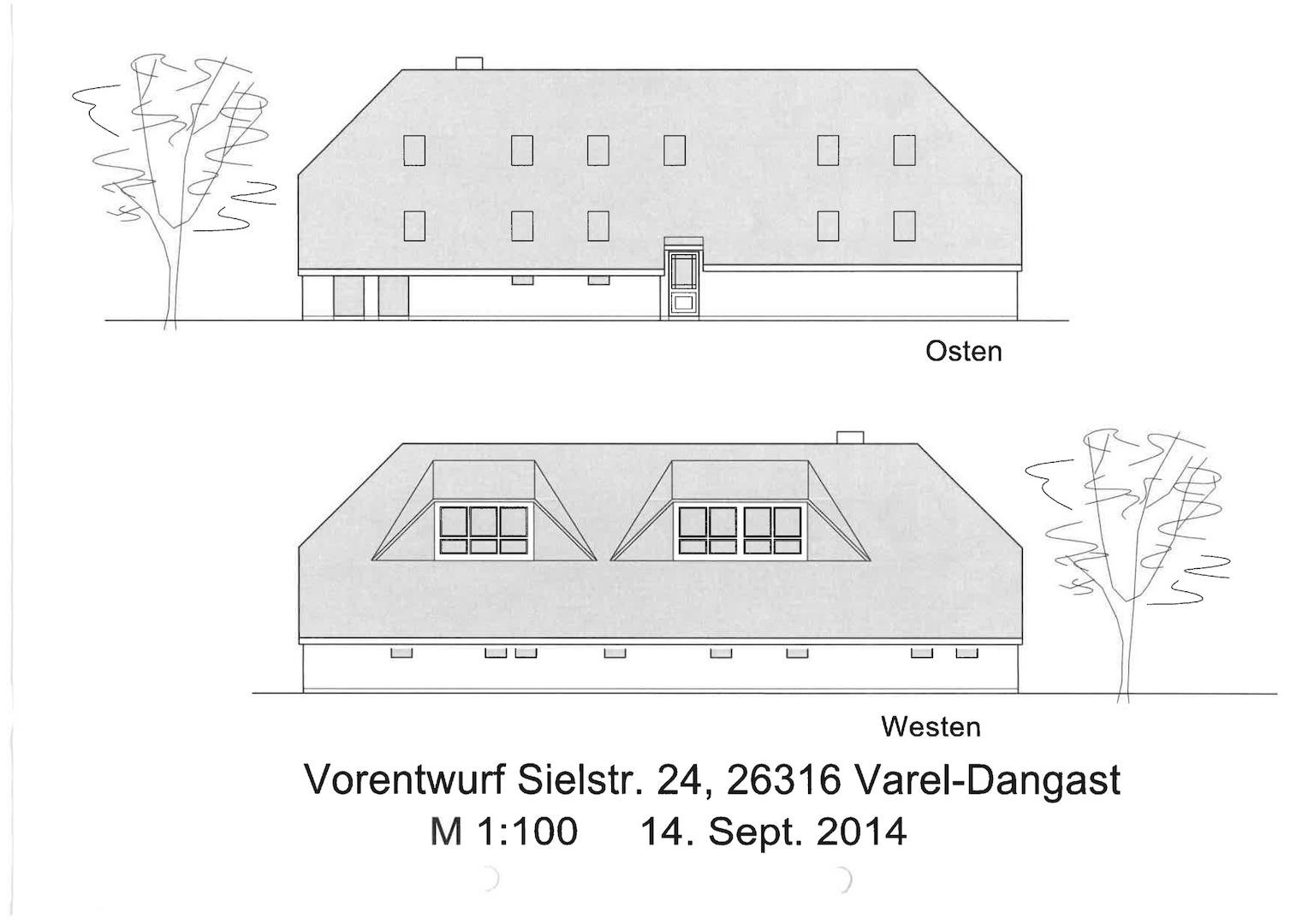 Ansichten
