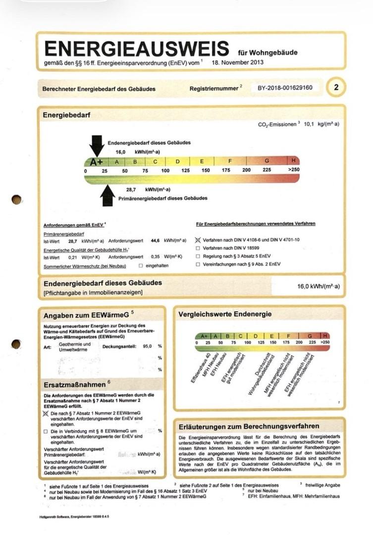 Energieausweis vorh. A+