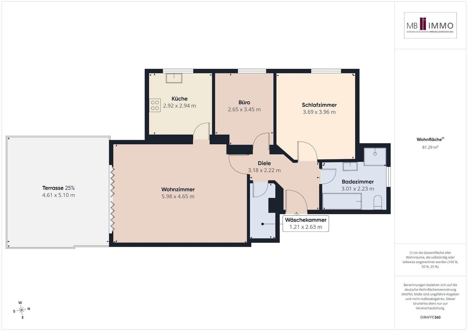 Wohnungsgrundriss