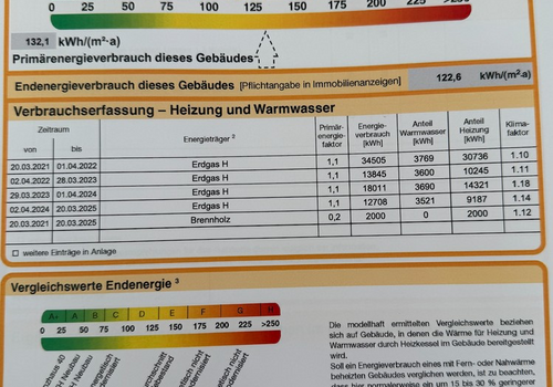 Energieausweis