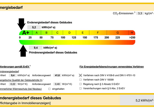 Energieausweis KfW 40 PLUS