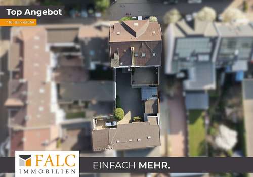 Vogelperspektive (KI generiert)