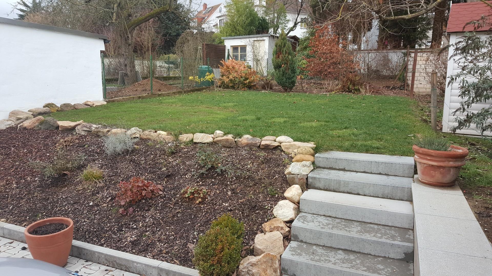 Garten (Idealbild)