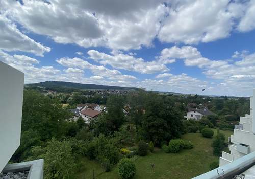 Über den Dächern