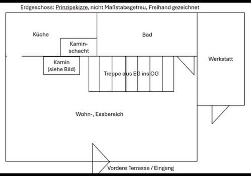 Erdgeschoss