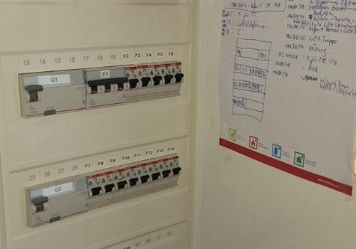 Elektro-Sicherungsschrank