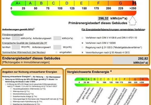 Energiekennwert